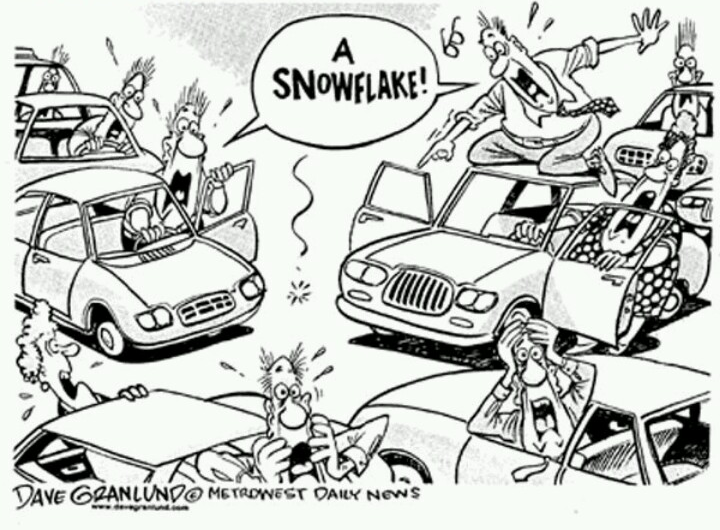 commute-weather
